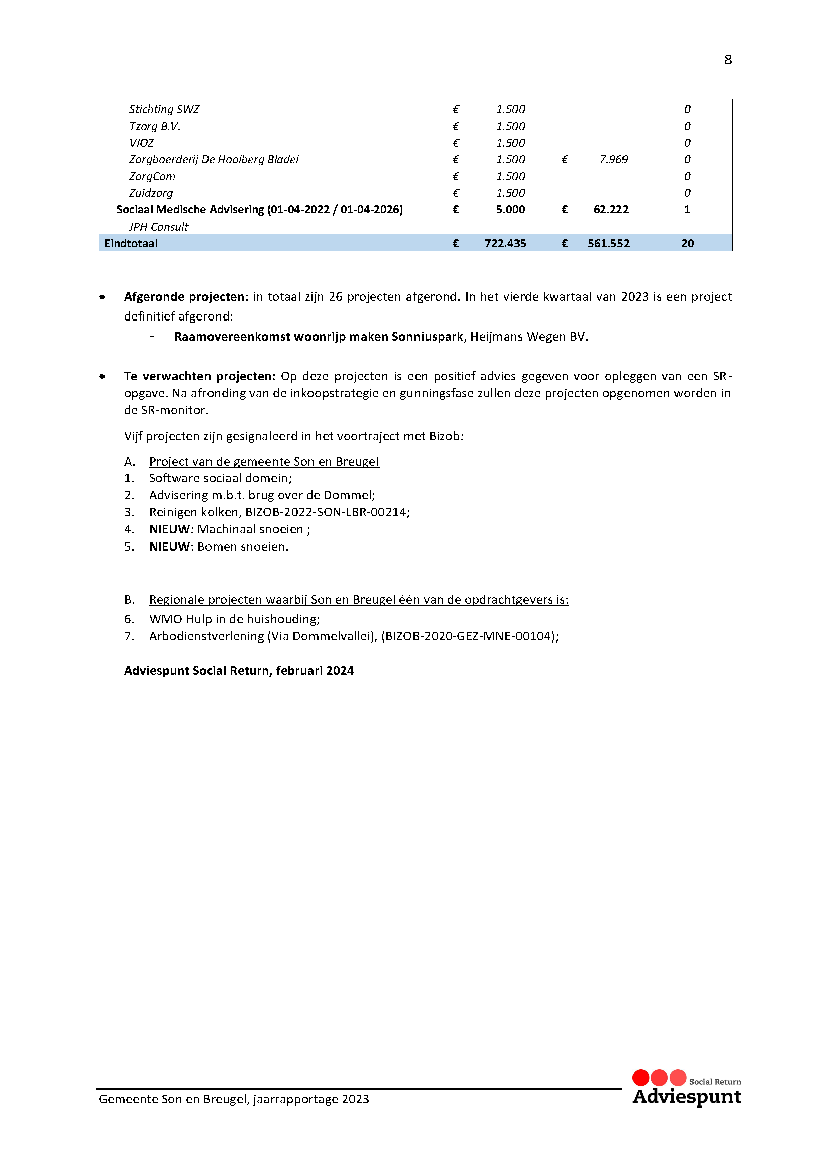 Rapportage maatschappelijk verantwoord inkopen 2023 p9